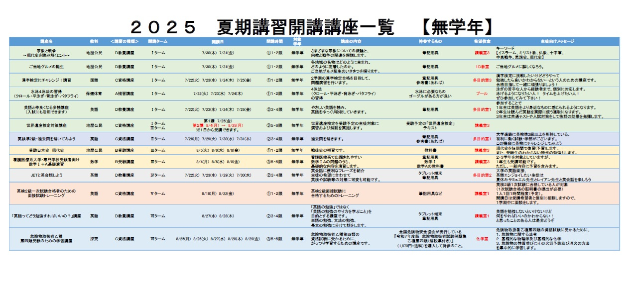2025夏季講習一覧　無学年